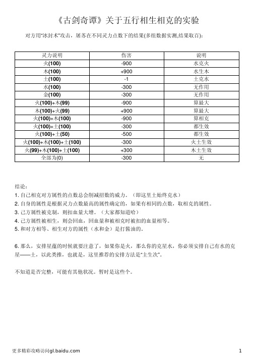 《古剑奇谭》关于五行相生相克的实验