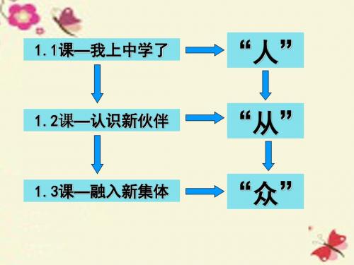 粤教版思想品德七上1.3《融入新集体》ppt课件5