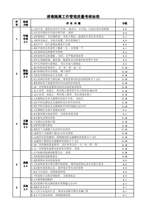 消毒隔离工作管理质量考核标准