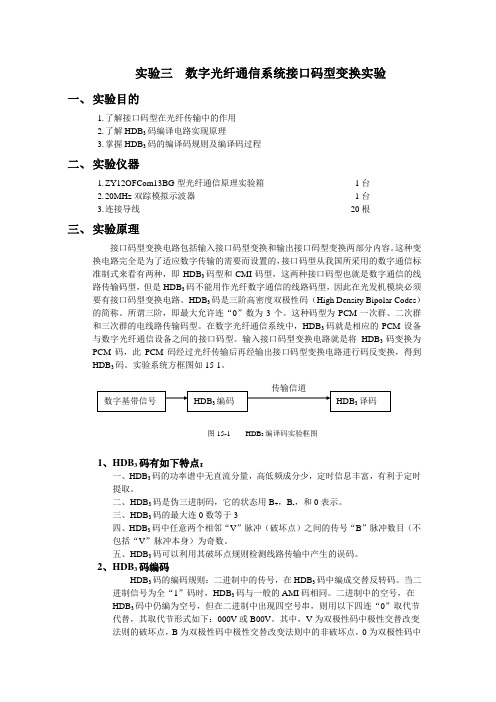 实验三  数字光纤通信系统接口码型变换实验