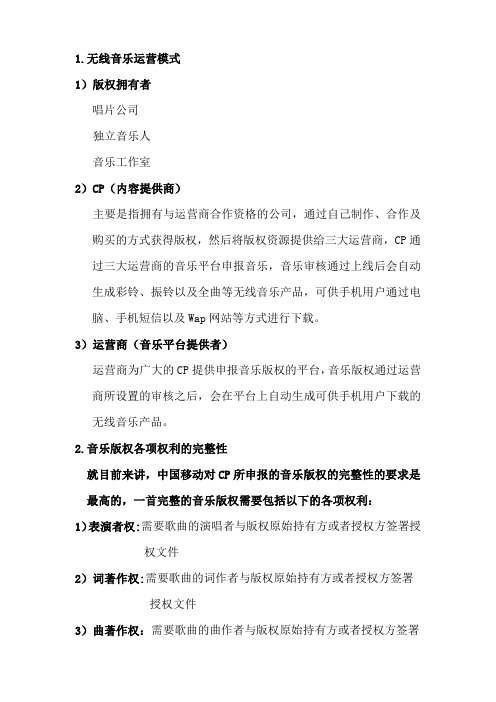 无线音乐业务资料