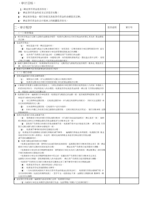 审计底稿程序表大全