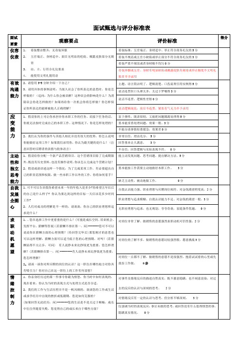 面试标准评分表