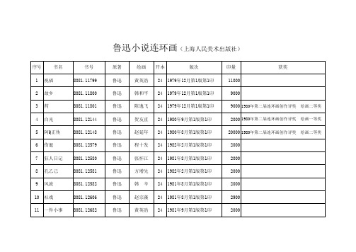 上海人美鲁迅小说连环画