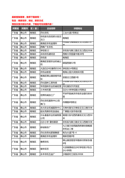 新版广东省佛山市南海区农机企业公司商家户名录单联系方式地址大全55家