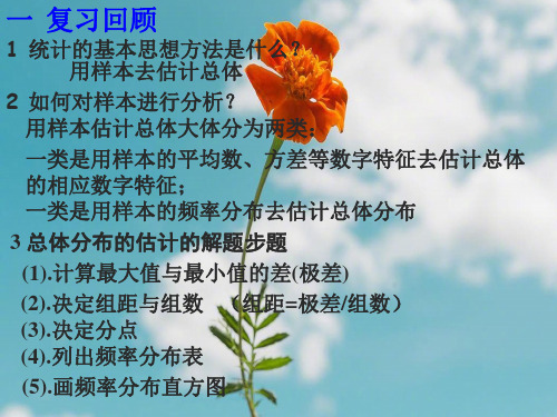 总体期望与方差PPT教学课件