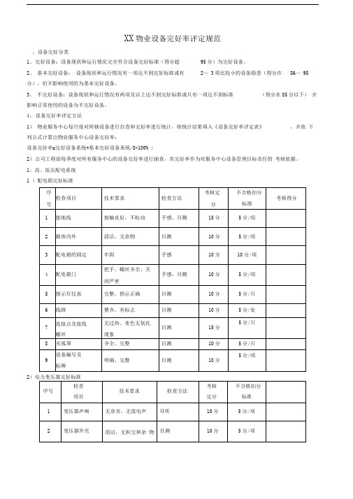 设备完好率评定办法