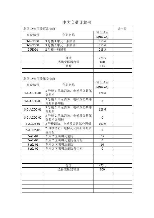 住宅负荷计算表