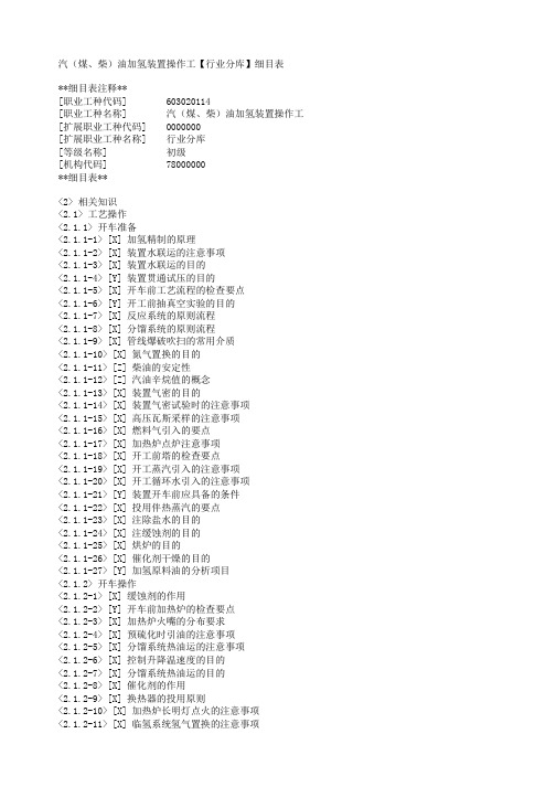 汽(煤、柴)油加氢装置操作工(初级理论)