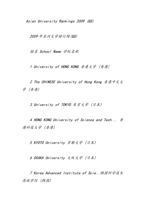 2009年亚洲大学排名