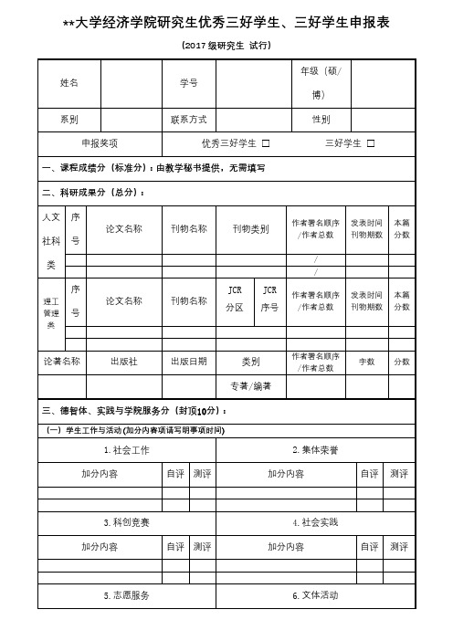 厦门大学经济学院研究生优秀三好学生、三好学生申报表【模板】