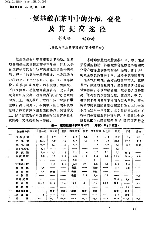 氨基酸在茶叶中的分布、变化及其提高途径