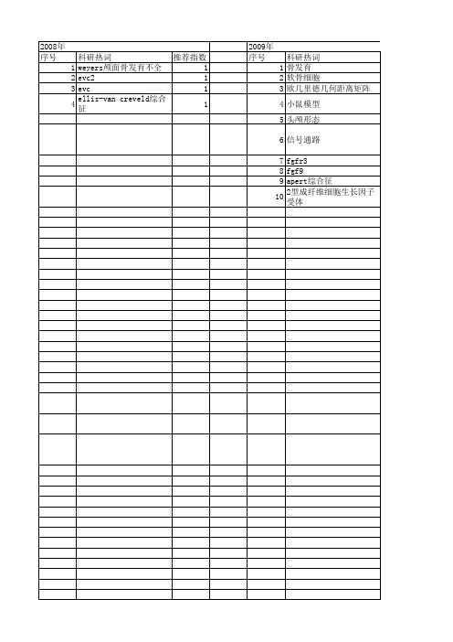 【国家自然科学基金】_骨发育不良_基金支持热词逐年推荐_【万方软件创新助手】_20140802