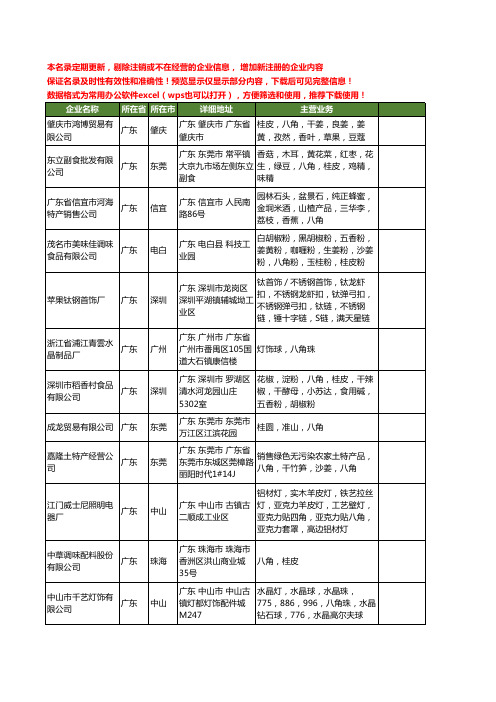 新版广东省八角工商企业公司商家名录名单联系方式大全20家