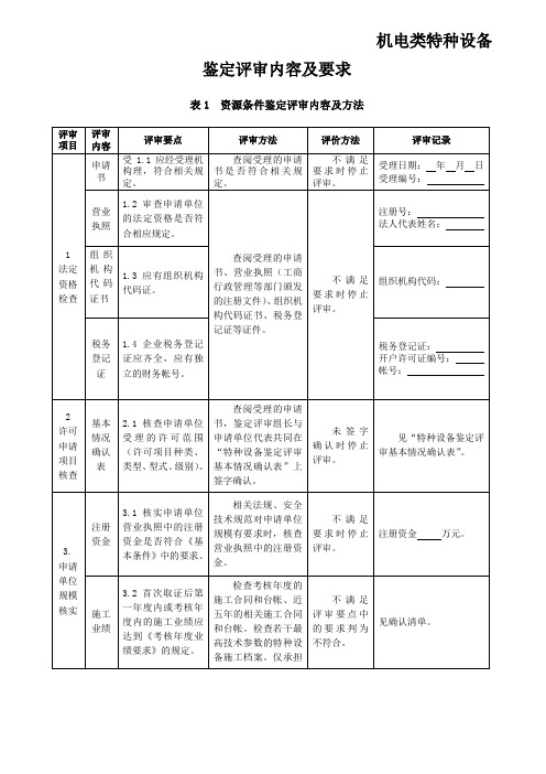 电梯评审内容及要求