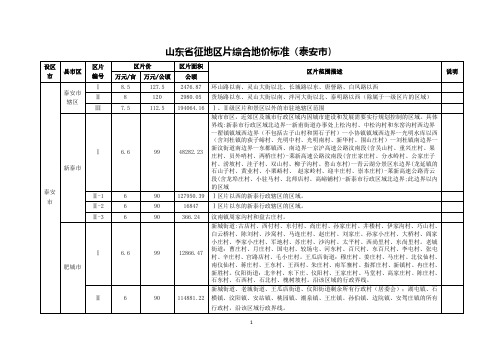 09-山东省征地区片综合地价标准(泰安市)