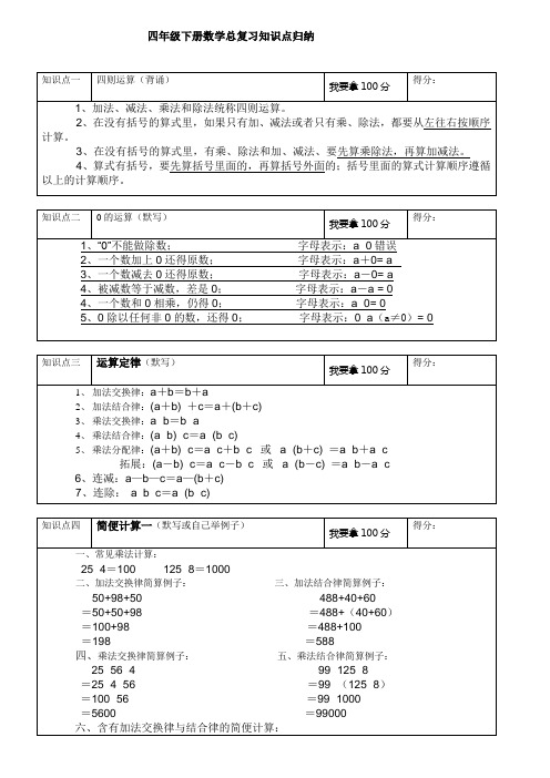 四年级下册数学知识点复习资料归纳总结(1-------8单元)