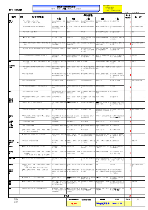 5S点检表