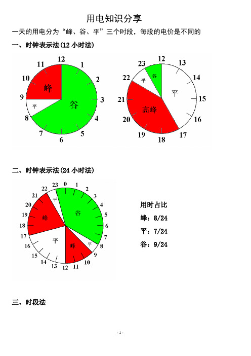 用电知识分享