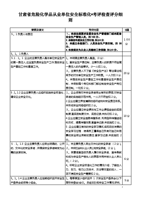 甘肃安全标准化安全管理考评细则