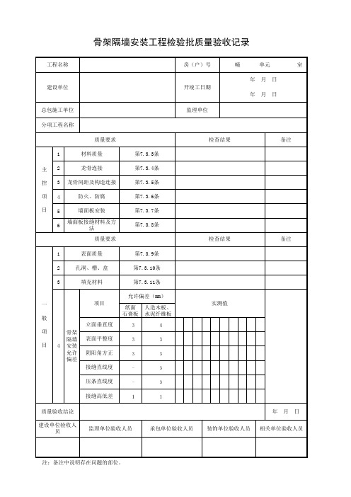 骨架隔墙安装工程检验批质量验收记录 GB50210-2001