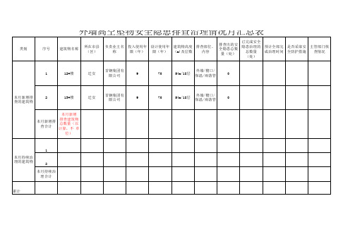 高空坠物排查月汇总表