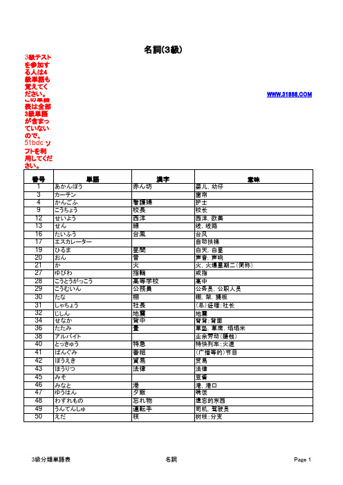 日语3级分类単语表