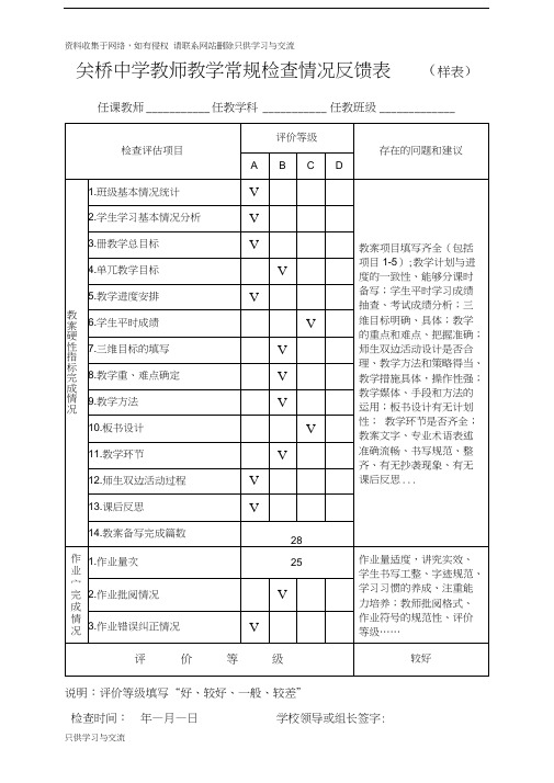 教学常规检查情况反馈表---样表