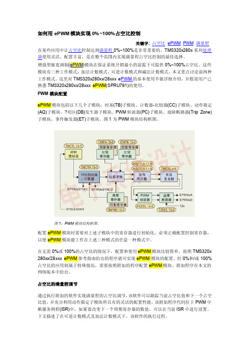 如何用ePWM模块实现0100占空比控制