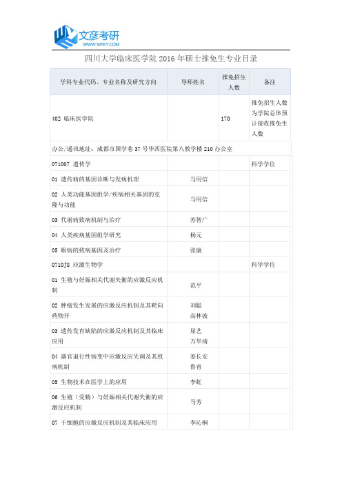 四川大学临床医学院2016届硕士推免生专业目录_四川大学考研网