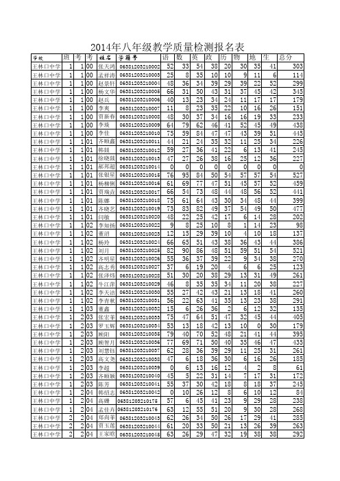 王林口中学中学统考报名表