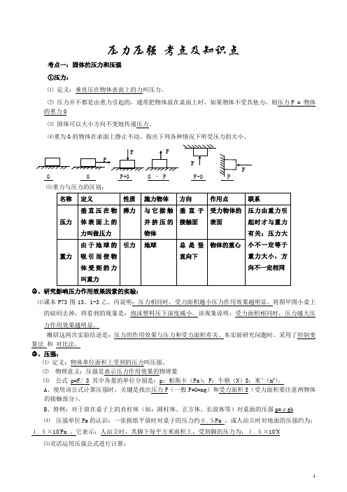 八年级下 压强知识点总结及练习