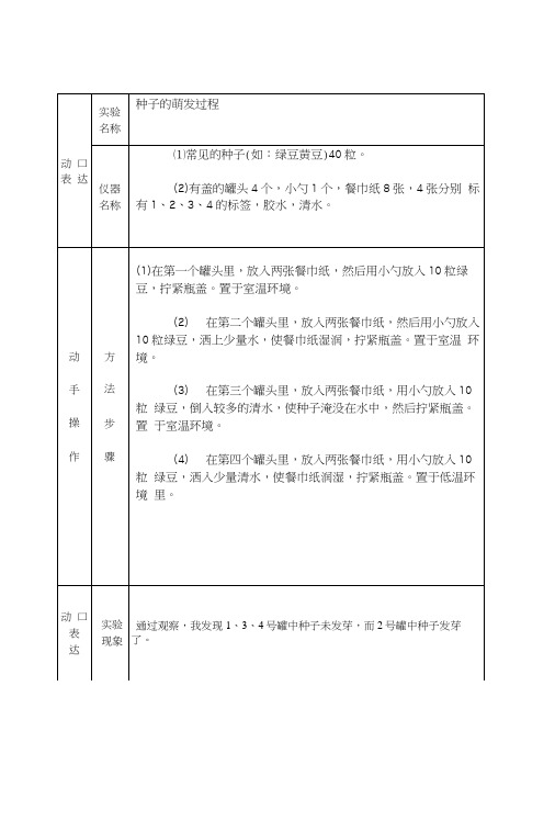 小学五年级上册科学实验报告单(已填写).doc