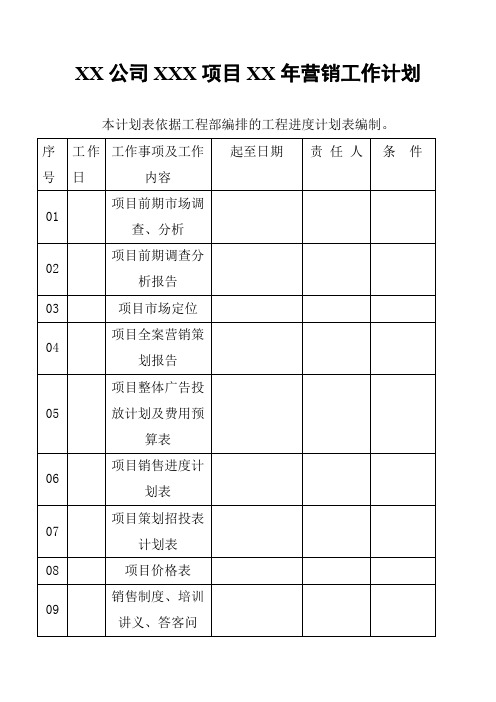 房地产公司楼盘项目年度销售策划工作计划表模板