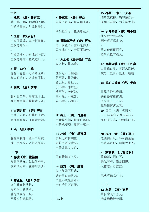 (已整理)部编版小学生必背古诗文129首