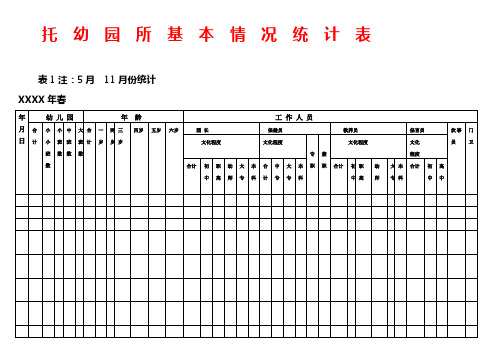 幼儿园十二种表部卡