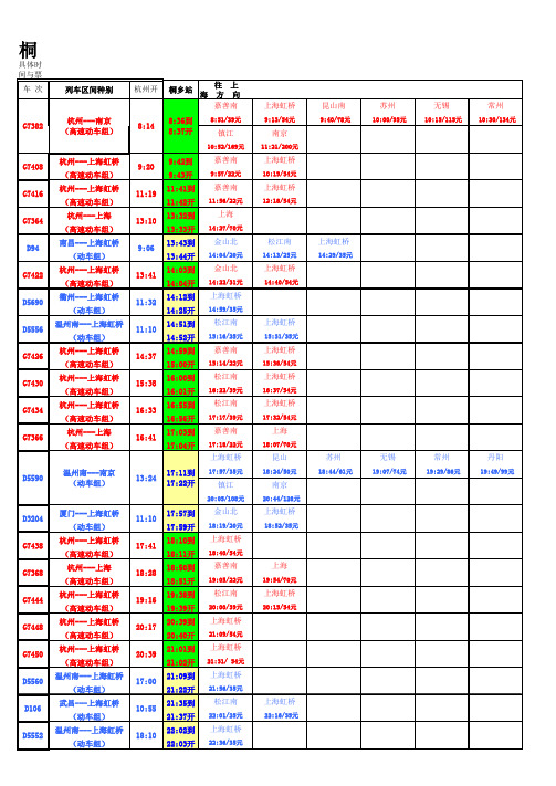 高铁时刻表(上海方向)