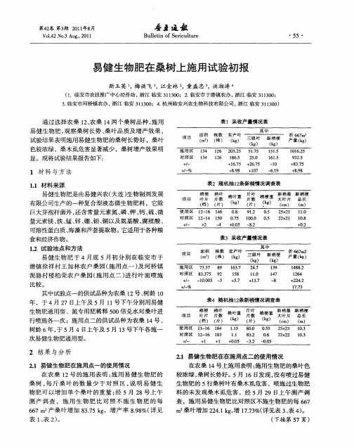 易健生物肥在桑树上施用试验初报