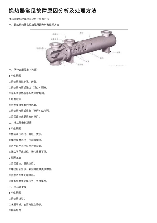 换热器常见故障原因分析及处理方法