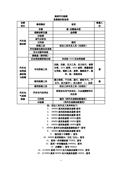 全国技能大赛汽车类赛项设备与工具汇总