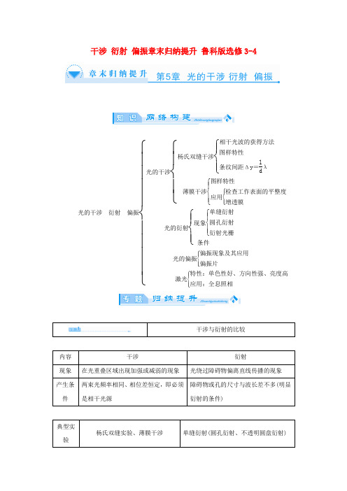 【课堂新坐标】(教师用书)高中物理 第5章 光的干涉 衍射 偏振章末归纳提升 鲁科版选修3-4
