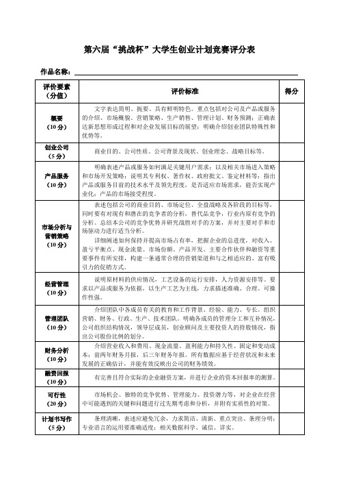 第六届“挑战杯”大学生创业计划竞赛评分表