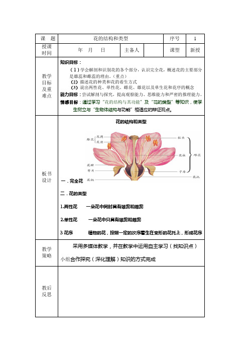 八年级生物上济南版全部-八上生物课本济南