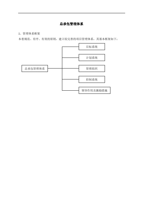 总承包管理体系