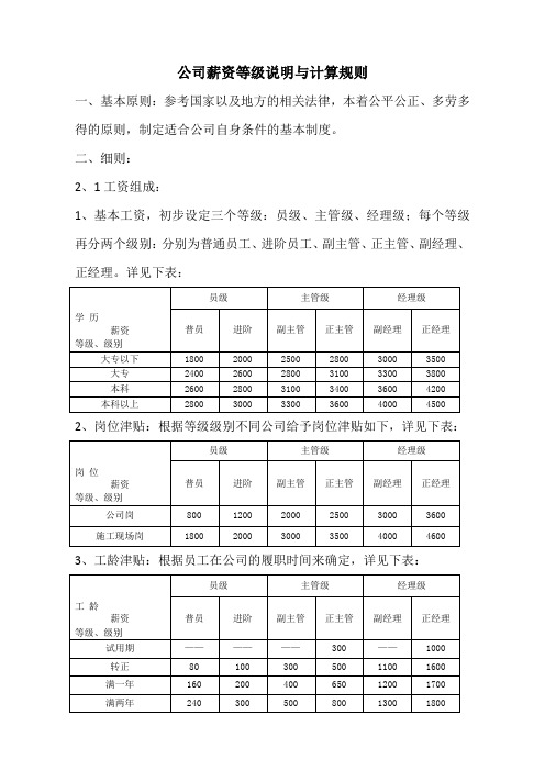 薪资结构等级说明与计算办法