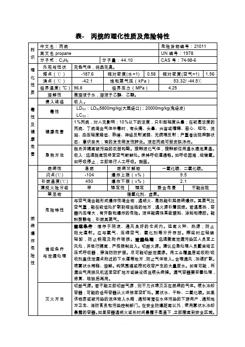 丙烷的理化性质及危险特性