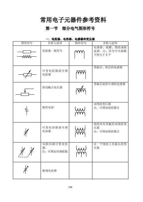 常用电子元器件手册