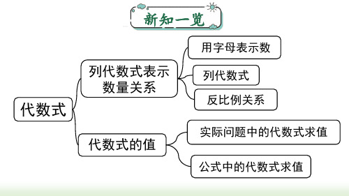 【初中数学】第三章+代数式+小结与复习+课件++人教版(2024)数学七年级上册