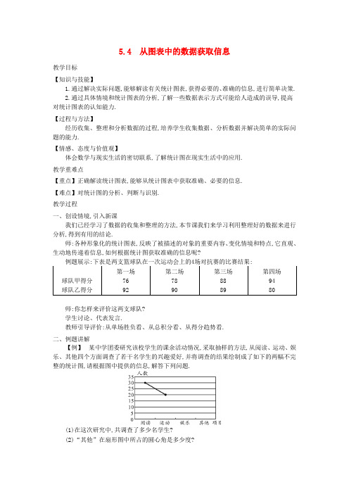 七年级数学上册5.4从图表中的数据获取信息教学设计(新版)沪科版