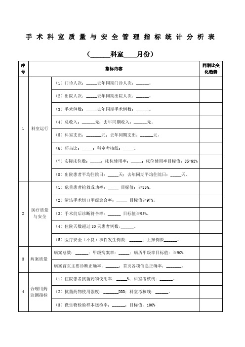 手术科室质量与安全管理指标统计分析表